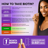 Capsules de biotine pour des cheveux plus épais et un éclat radieux avec complexe stimulant le collagène et la vitamine C, faible MOQ