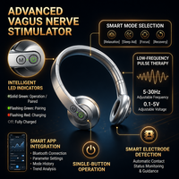 Stimulateur du nerf vague TVNS, masseur de cou portable, 8 modes, contrôle via application Bluetooth gratuite, soulagement de l'anxiété et du stress, CE FCC OEM