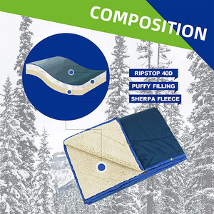 Manta de Camping Acolchada para Exteriores, con Forro Sherpa, Impermeable, Ultraligera, Cálida para Clima Frío, Relleno de Poliéster, Lavable a Máquina - Product Image 5