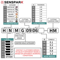 Plaquette de fraisage à alimentation rapide HNMG0906ANSN-UM à 12 dents pour usinage frontal intensif CNC SENSPARK