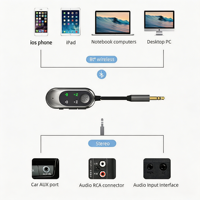 Auto FM-zender, BT5.3 handsfree zender en ontvanger, 2-in-1 3,5 mm auto telefoon TV audio-aansluiting universeel accessoire