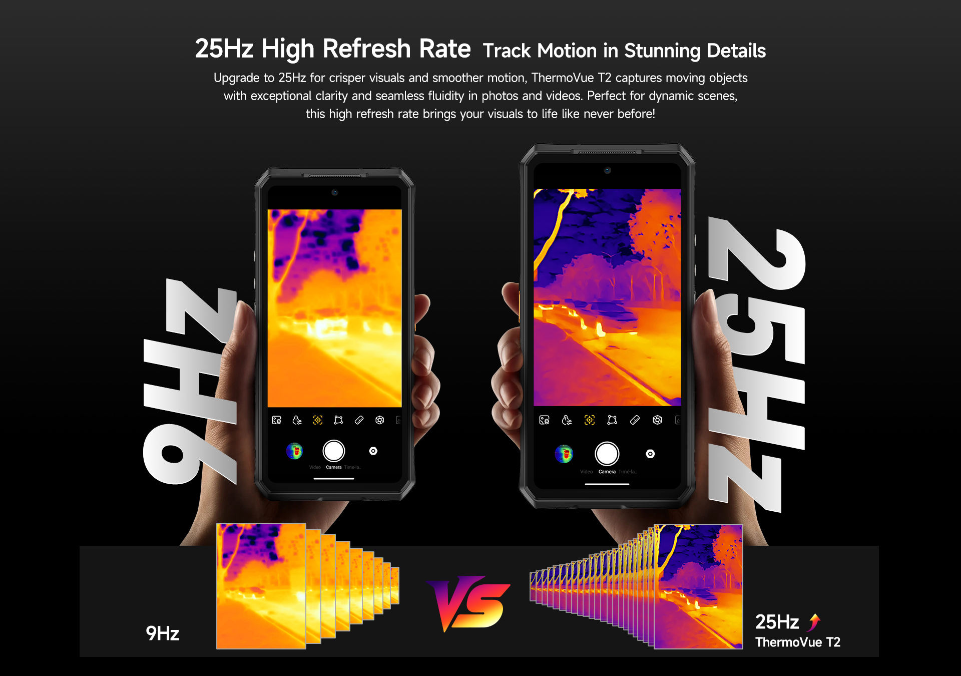 Oscal pilot Rugged Smartphone with Sim Card Night Vision Android 15  Smart Phone 5G 7500mAh Mobile Phones