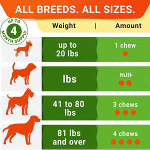 KISSBIO Suplemento Natural para el Tratamiento de Pulgas y Garrapatas en Perros, Píldoras Orales Personalizables para la Prevención de Pulgas y Garrapatas, Cuidado de la Salud de las Mascotas, Masticables - Product Image 3