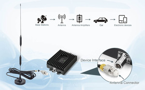 وصلة موجية 9dBi مستقطبة رأسية اومني 4G LTE قاعدة مغناطيسية جبل هوائي معزز إشارة كسب عالية للموصلات الذكور كابل 3 متر - Product Image 4