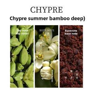 Ms Medon Silver Spring Citrus Musk Sandalwood <span class=keywords><strong>Orange</strong></span> Blossoms <span class=keywords><strong>Eau</strong></span> <span class=keywords><strong>de</strong></span> <span class=keywords><strong>Toilette</strong></span>, parfum longue durée pour femmes, parfum fabriqué - Product Image 4