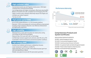 Panneaux solaires photovoltaïques bifaciaux TOPCon de type N TSM-NEG21C.20 695-720W, haute efficacité, grande échelle (695, 700, 715, 720W) - Product Image 6