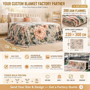 Manta de Felpa Personalizada con Estampado, Rectangular, Suave, Decoración para el Hogar, para Todas las Temporadas, Estilo Simple, Manta de Franela, MOQ Bajo - Product Image 5
