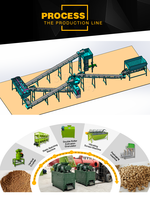 Machine de presse d'engrais à double rouleau de vente chaude acide humique/engrais de bentonite faisant la machine