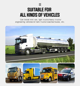 Nouvelle Tendance Système de Suivi GPS AI Mobile DVR CMSV6 Caméra pour Camion et Bus DMS MDVR 4 Canaux MDVR 4CH 4G - Product Image 6