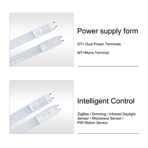 Car Park Energy Saving Lighting Solutions Smart PIR <strong>Microwave</strong> <strong>Motion</strong> <strong>Sensor</strong> Control T5 T8 <strong>LED</strong> Tube Lights - Product Image 6