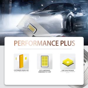 Vente en gros Faros lampe à LED H1 H3 H11 9005 9006 H7 C6 H4 18000LM phares à LED de voiture UGDA 24V 50 IP68 UGF6 LED Hyundai/<span class=keywords><strong>Kia</strong></span> 12V - Product Image 5