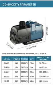 水中電動ポンプ（水槽、屋外噴水、水耕栽培、池の水循環用） - Product Image 2