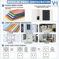 Conteneur préfabriqué en verre sur mesure avec isolation phonique pour salon touristique et espace de travail commercial