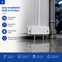 Sensor de Fugas de Agua con Cable RZ-01, Detector de Inundaciones con Sondas Dobles de Alta Sensibilidad para Sistemas de Seguridad en Sótanos y Hogares