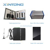 XINTONG Réseautage Intelligent Signalisation Solution Télécommandé