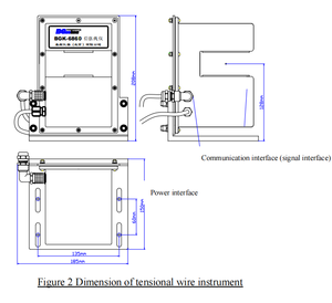 Тензодатчик для измерения натяжения проволоки - Product Image 3