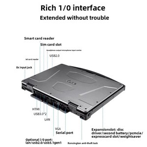 Laptop Getac S410 Tangguh Prosesor Intel Komputer Tahan Tiga Kondisi IP65 & MIL-STD-810H dengan Keyboard Bahasa Inggris - Product Image 5