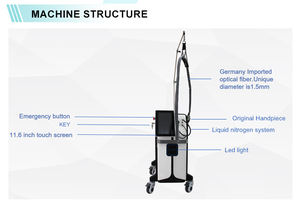 Système de laser diode 755nm 1064nm Épilation au laser diode pour peaux foncées - Product Image 5