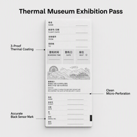 Prix de gros en vrac pour l'impression personnalisée de billets thermiques en carton pour avions, trains, bateaux de croisière et trajets en bus, ainsi que les cartes d'embarquement