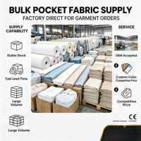 Tissu de travail en sergé TC robuste, résistant aux déchirures, pour pantalons et uniformes de travailleurs industriels