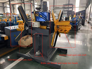 Hoge snelheid dubbelkop hydraulische ontrolmachine voor stalen coils - Product Image 4