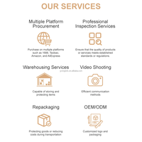 1688 Service d'Agent d'achat Alibaba-agent d'achat Taobao 1688 Agent d'approvisionnement d'achat en Chine