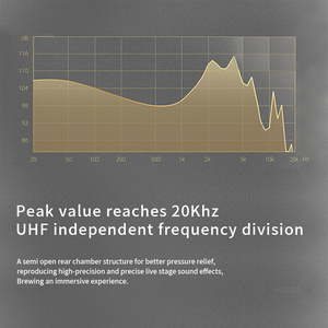 ND ZR หูฟังอินเอียร์สำหรับฟังเพลง, หูฟังอินเอียร์สำหรับเล่นเกมคอมพิวเตอร์แบบไดนามิก HiFi พร้อมไมโครโฟนควบคุมด้วยสาย - Product Image 5