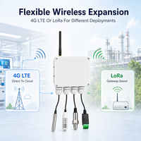 Plataforma de Recopilación de Datos IoT de Código Abierto con Comunicación Inalámbrica 4G LoRa, Soporte SDK y Personalización OEM