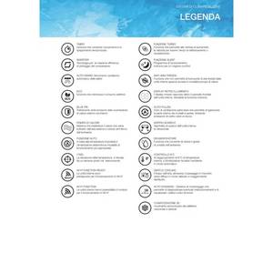 Condizionatore <span class=keywords><strong>d</strong></span>'<span class=keywords><strong>Aria</strong></span> Canalizzato Split 18001-24000 BTU Diloc Over A++ <span class=keywords><strong>D</strong></span>.OVER321 con Refrigerante R32 a Frequenza Variabile - Product Image 4