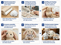 Porte-clés en peluche pour chien, directement de l'usine, pendentif réaliste personnalisé Cocker Spaniel, jouet en peluche chiot mignon aux oreilles bouclées pour la vente en gros
