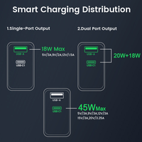 Chargeur GaN 45W avec prise AU, USB C PD, charge rapide, 2 ports USB A/C, adaptateur secteur mural avec indicateur LED pour téléphone, tablette, MacBook