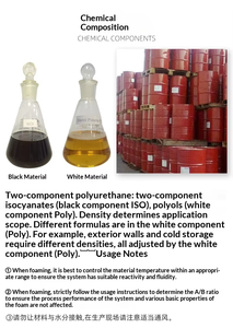 <span class=keywords><strong>Mousse</strong></span> de <span class=keywords><strong>polyuréthane</strong></span> rigide légère en bois artificiel écologique pour la construction, la décoration et les projets paysagers - Product Image 6