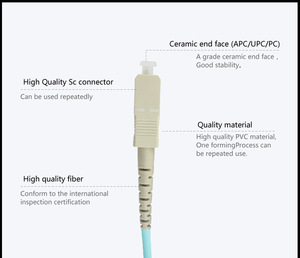 สายแพทช์ไฟเบอร์ออปติกคุณภาพสูง FTTH OM3 OM4 แบบ Simplex Duplex SC LC FC ST สำหรับใยแก้วนำแสง - Product Image 5
