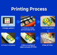 Imprimante UV DTF I3200 24 pouces 3 têtes EPSON Nouvelle imprimante UV DTF à passage unique Dimension d'impression 600 mm Système de numérisation de caméra inclus