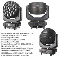 DMX 24x60W RGBW LED tête mobile Zoom lavage LED faisceau lumière à tête mobile pour DJ Disco éclairage de scène