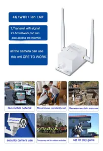 Router Kartu SIM CPE Portabel, Modem Hotspot TDD FDD LTE WiFi Port Wan/Lan RJ45 Dua Antena Tahan Air 4G
