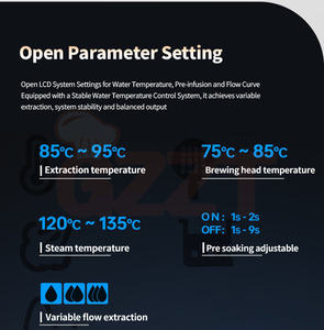 Machine à expresso italienne semi-automatique VFE à double chaudière pour usage commercial, domestique, bureau et café, chaudière à vapeur de 1,8 L, chaudière à café de 0,85 L - Product Image 5