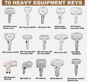 Ensemble de clés d'équipement 70 pièces de haute qualité pour JCB, CAT,Bobcat, <span class=keywords><strong>KOM</strong></span>, Kubota, Case, JD - Product Image 4