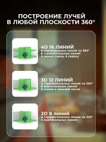 Niveau laser 16 lignes 360° auto-nivelant, 4x360 ° Niveau laser professionnel 4D à lignes croisées vertes