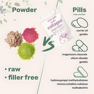 Péptidos de Colágeno Multi OEM en Polvo con Biotina y Vitamina C para la Piel, Articulaciones, Cabello y Uñas, Empaque Personalizado - Product Image 5