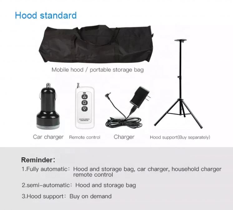 ORANGLES Automatic Remote Control Car Tent Sunshade Umbrella Outdoor Bahrain - angled perspective - presenting advantages - Image 4 of 6 | fits any environment | Purchase Automatic Remote Control Car Tent Sunshade Umbrella Outdoor Bahrain Michigan | Free Shipping ORANGLES