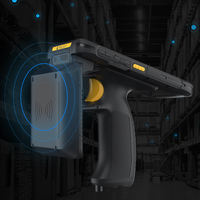 Software de Gestión de Inventario