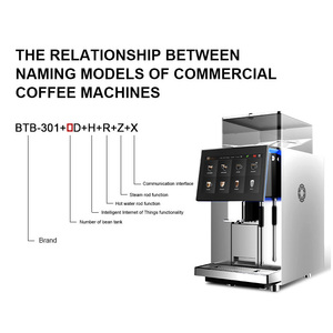 Máquina de Café Comercial Totalmente Automática, Tipo Inteligente, con Más de 30 Sabores Populares, de Grano a Taza, para Cappuccino y Espresso - Product Image 3