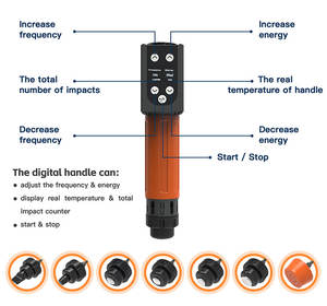 Máquina de Terapia de Ondas de Choque para Uso Equino para Alivio Rápido del Dolor - Product Image 4