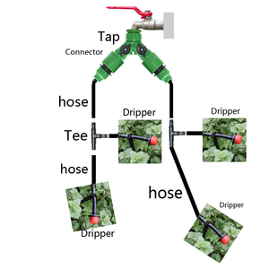 Sistema de <span class=keywords><strong>Riego</strong></span> <span class=keywords><strong>por</strong></span> <span class=keywords><strong>Goteo</strong></span> Automático DIY, <span class=keywords><strong>Kit</strong></span> de <span class=keywords><strong>Riego</strong></span> <span class=keywords><strong>para</strong></span> Jardín e Invernadero, Hecho de Plástico, Fácil Instalación - Product Image 3