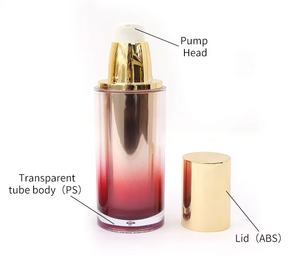 MINGLI PACK personalizado 30ml/60ml Crema para el cuidado de la piel botella vacía crema facial cosméticos bomba de limpieza de plástico botella de loción - Product Image 6