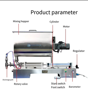 Máquina de llenado de salsa de Chile Tahini de mantequilla de maní, llenadora de pasta de mezcla semiautomática Horizontal tipo U neumática - Product Image 5