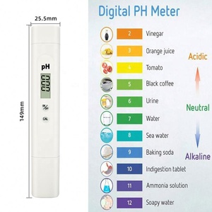 Testeur de qualité de l'<span class=keywords><strong>eau</strong></span> combiné pH TDS, type stylo, pour jardinage, hydroponie, piscines, gestion des boissons, prix usine, <span class=keywords><strong>coffret</strong></span> cadeau - Product Image 4