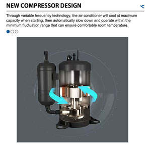 Aire Acondicionado de Ventana con Control de Temperatura para Todo el Día, Calefacción, Inversor de Frecuencia Variable, Eficiencia Energética A+++, Comodidad Durante Todo el Día - Product Image 2