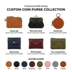 Breloque de sac élégante en forme de fruit – Cuir PU souple avec crochet et fermeture éclair métalliques, idéale pour un usage quotidien et pour offrir, vente en gros acceptée - Product Image 3